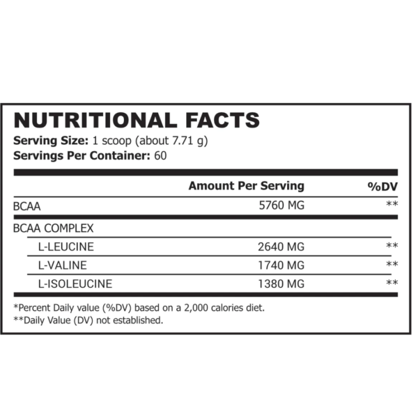 DEXTER JACKSON BCAA FP - Image 2