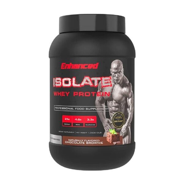 ENHANCED ISOLATE CHOC